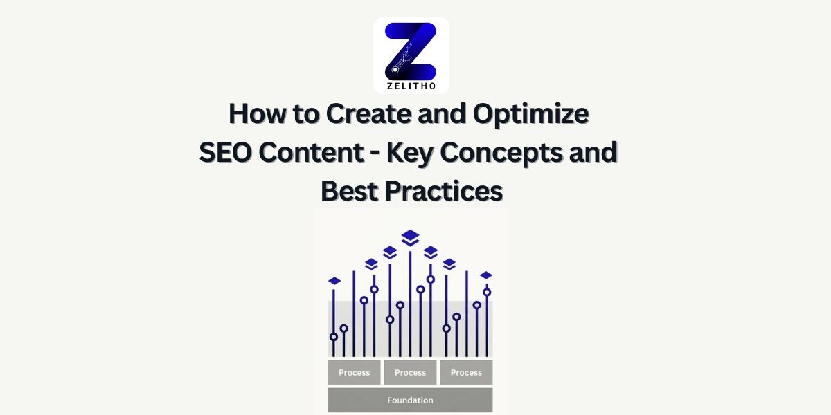 How to Create and Optimize SEO Content Key Concepts and Best Practices- Blog by Zelitho