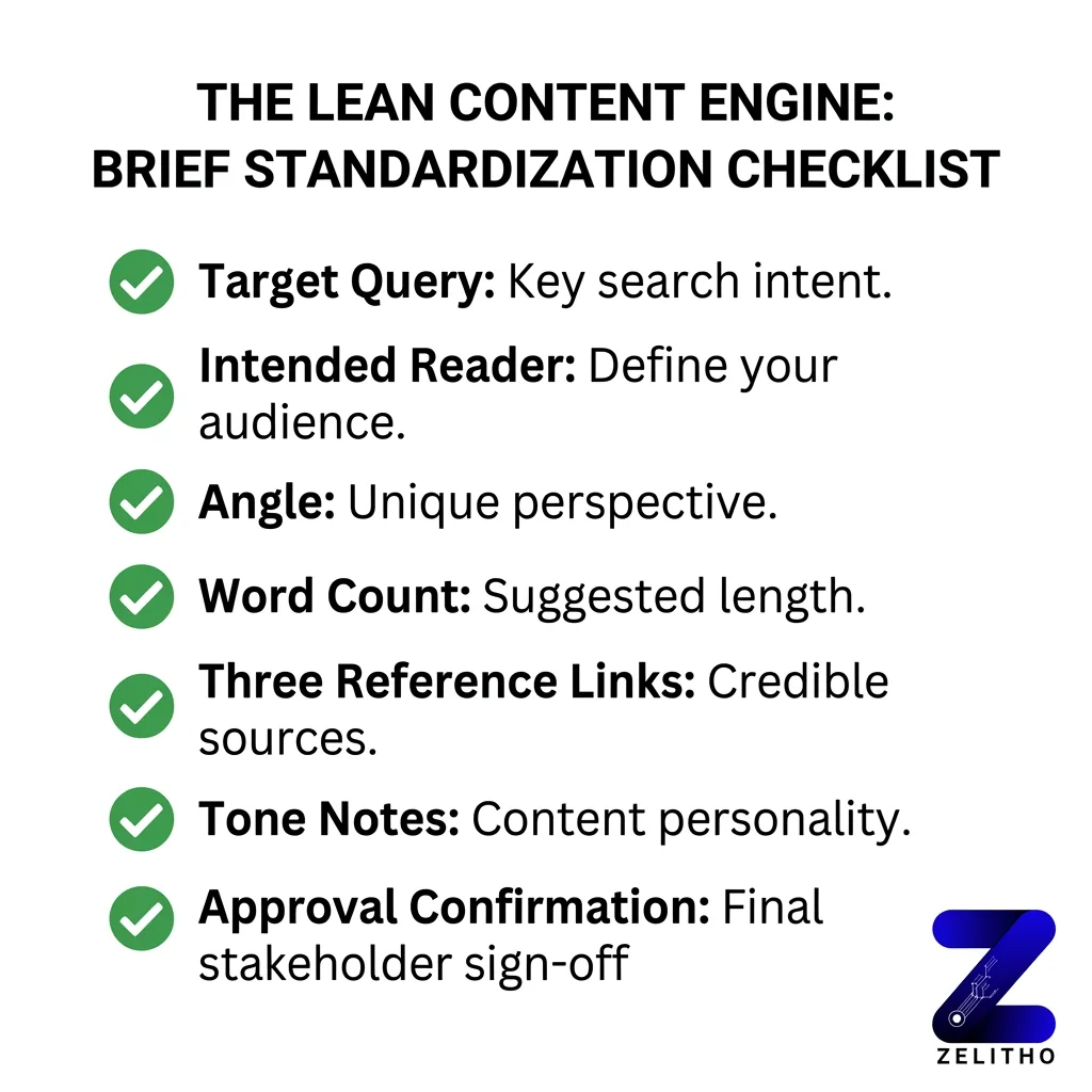 The Lean Content Engine: A Four-Step Workflow Built for Tight Budgets