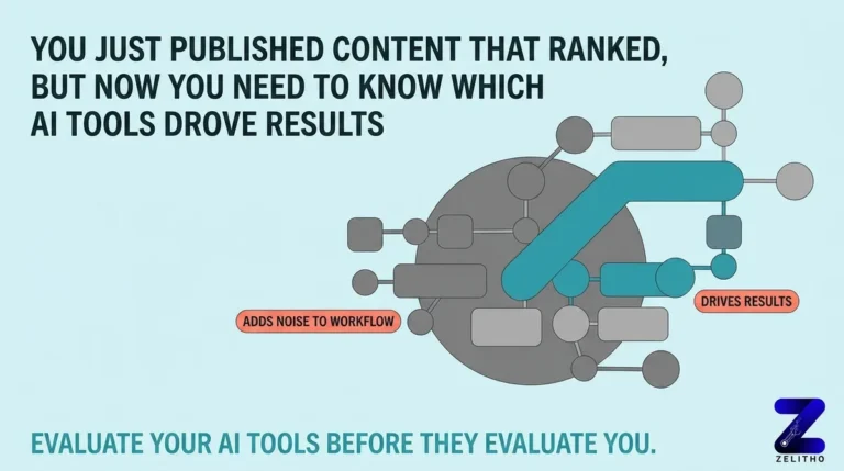 What Are AI Marketing Tools? How They Support Digital Marketing Workflows - evaluate your ai tools before they evaluate you