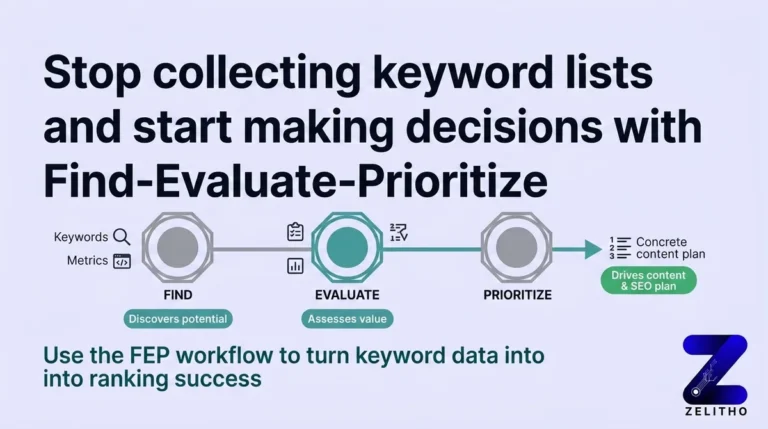 What Is Keyword Research for Content and SEO?