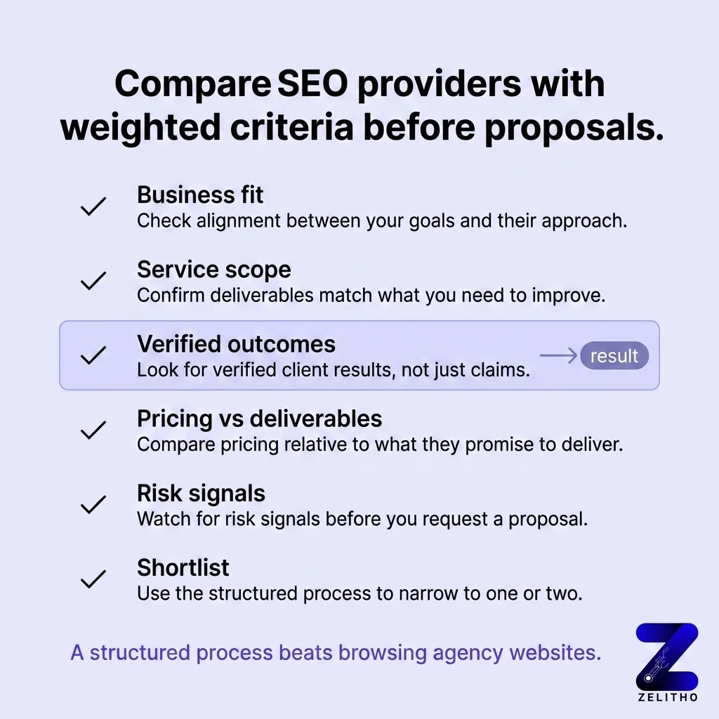How do you compare SEO service providers effectively?