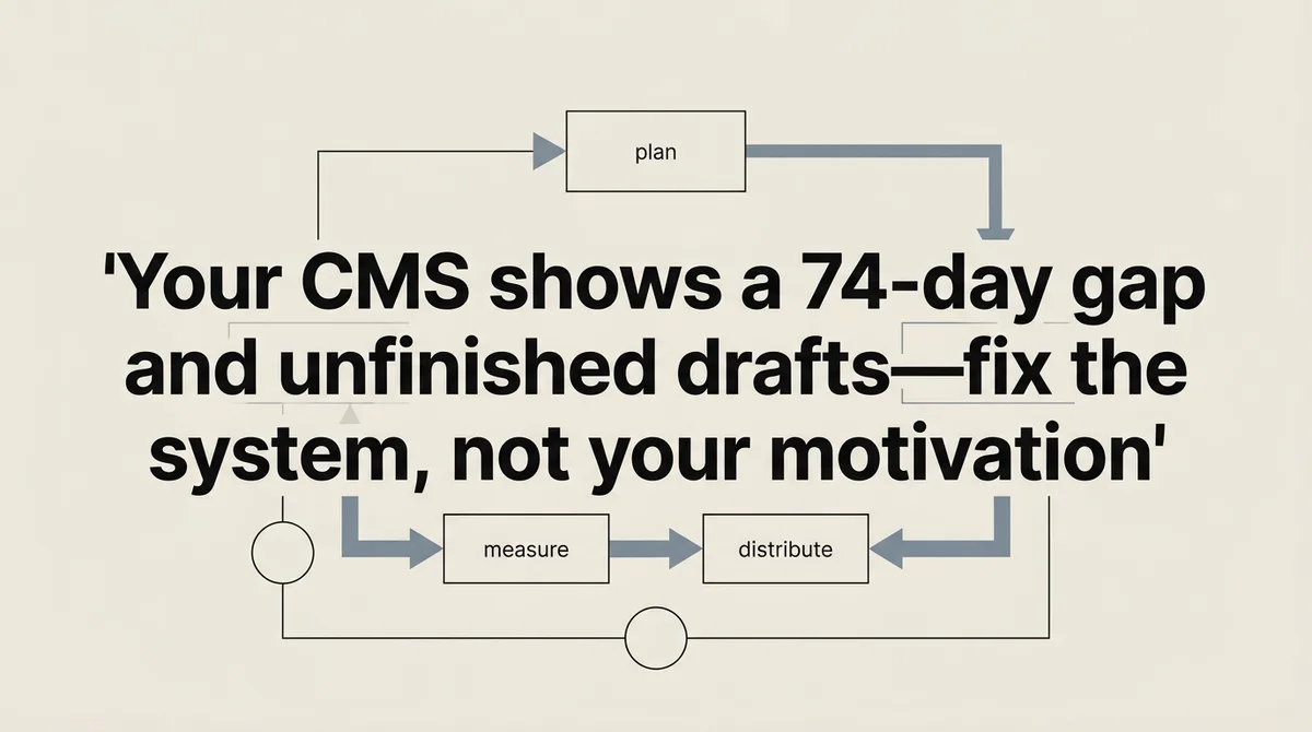 Organic Content Marketing Strategy: Build a Sustainable Growth Engine