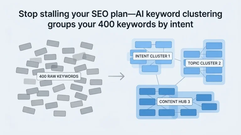 What Are AI Keyword Clustering Tools? How They Work for SEO