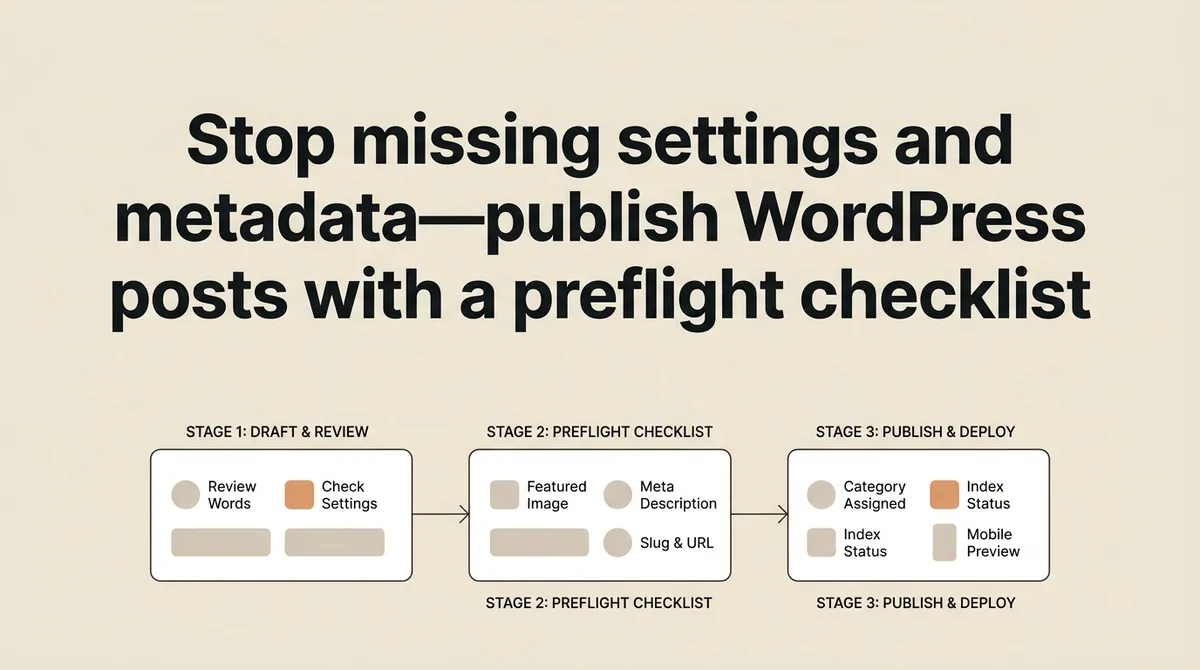 How to create and publish a WordPress blog post without mistakes