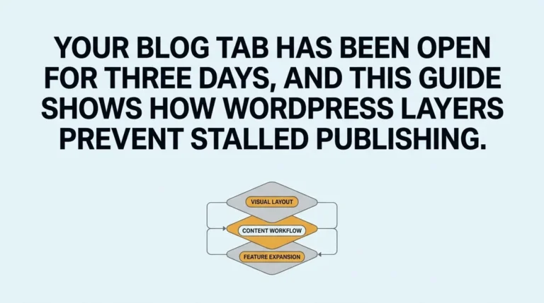 What Is WordPress Used For? A Clear Guide to Publishing Content and Websites