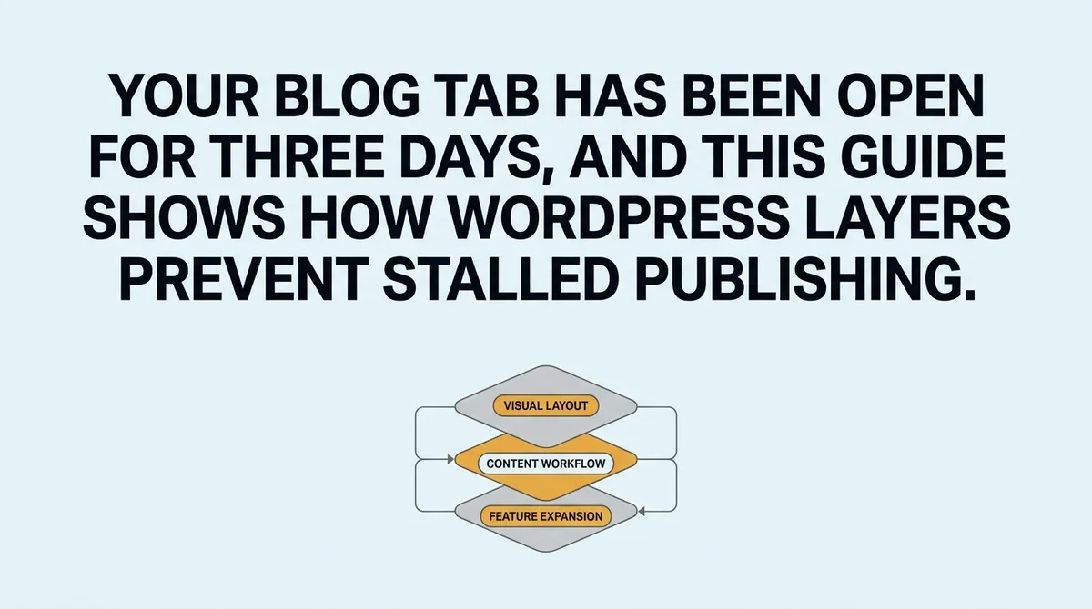 What Is WordPress Used For? A Clear Guide to Publishing Content and Websites