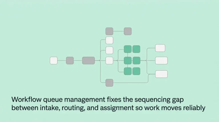 What Is Workflow Queue Management and How Does It Work?